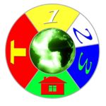CÔNG TY CỔ PHẦN BẤT ĐỘNG SẢN TUẤN 123