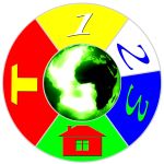 CÔNG TY CỔ PHẦN TUẤN 123