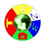 Công ty Cổ phần Bất động sản Tuấn 123 Miền Nam
