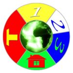 Công ty Cổ phần Tuấn 123