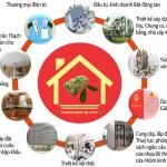 Công ty cổ phần xây dựng và công nghệ Hoa Sữa