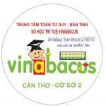 Công ty TNHH Giáo dục Thiên Phát
