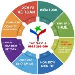 CÔNG TY TNHH KẾ TOÁN TƯ VẤN QUẢN LÝ TÂY NAM Á