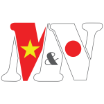 Công ty TNHH Minh & Nao