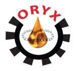 CÔNG TY TNHH THƯƠNG MẠI ORYX