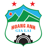 Cty CP Nông Nghiệp Quốc Tế Hoàng Anh Gia Lai