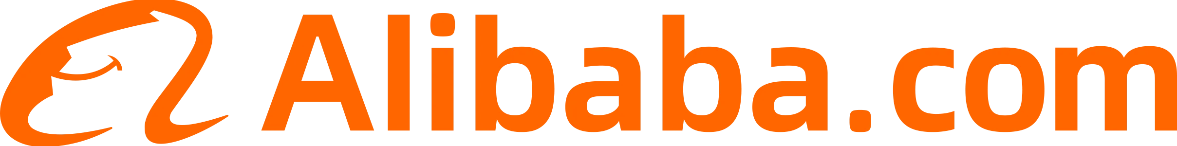 CÔNG TY TNHH ALIBABA.COM (VIỆT NAM)