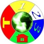 Công ty Bất động sản Tuấn 123