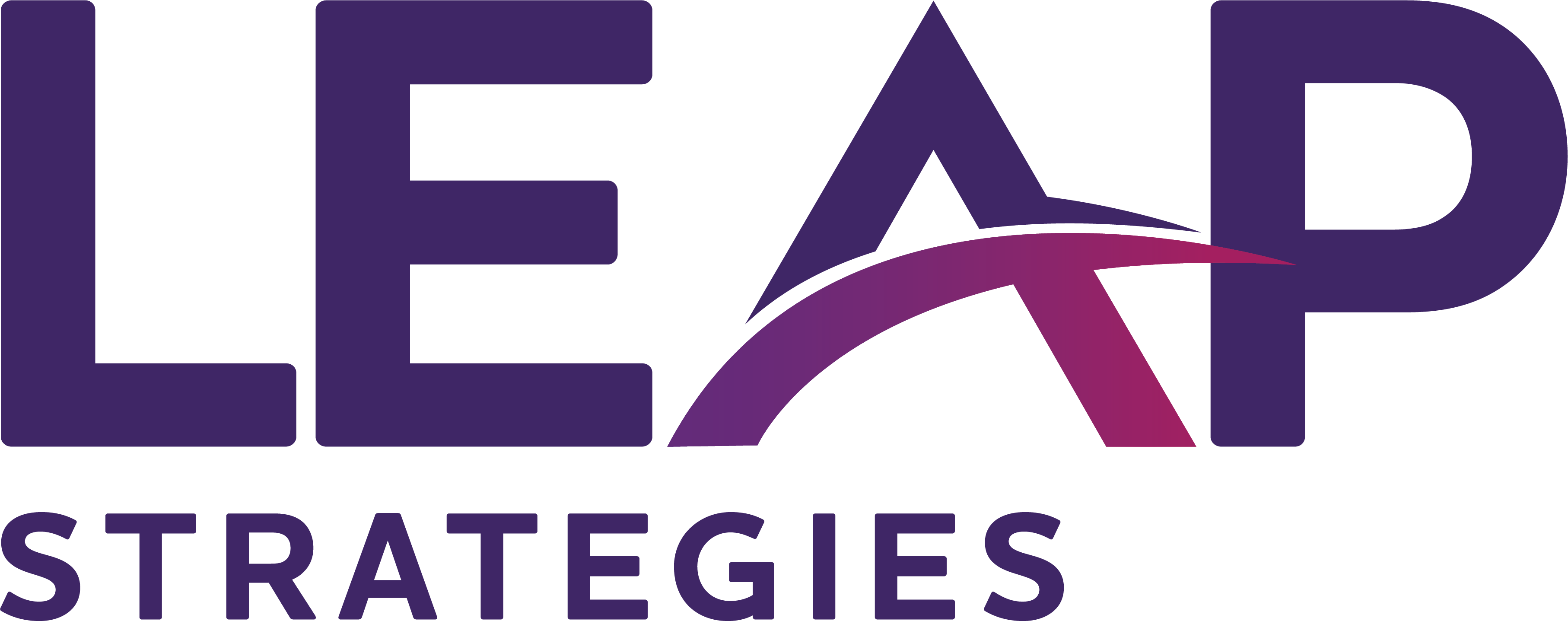 CÔNG TY TNHH LEAP STRATEGIES VIỆT NAM