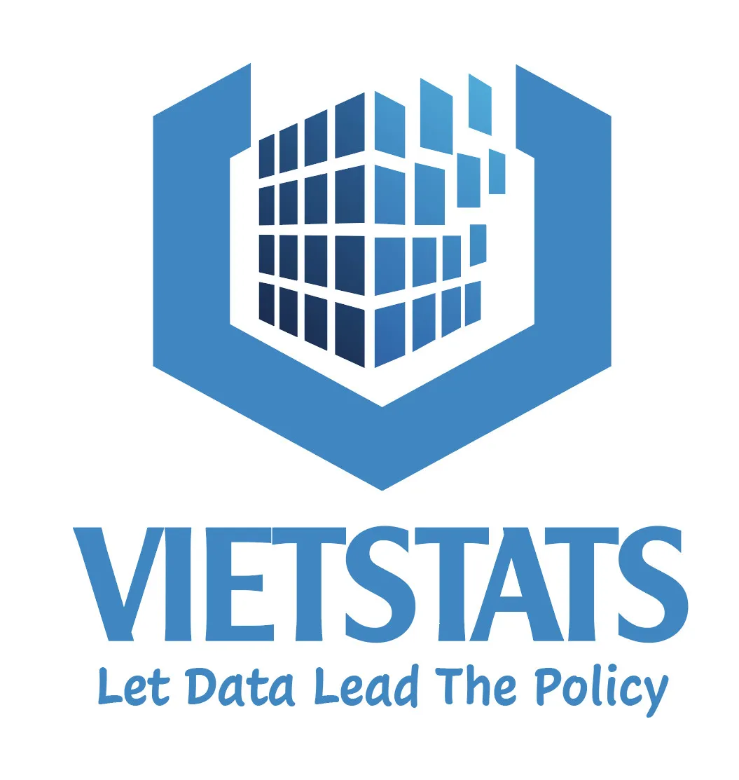 CÔNG TY TNHH TƯ VẤN CHIẾN LƯỢC CHÍNH SÁCH VÀ PHÂN TÍCH DỮ LIỆU KINH TẾ VIETSTATS