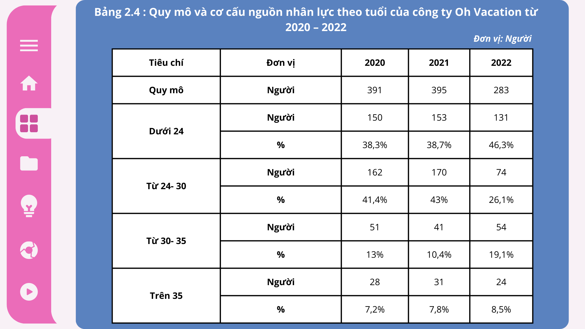CÔNG TY TNHH SÁNG TẠO THƯƠNG HIỆU ICOLOR VIỆT NAM