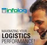 Infolog