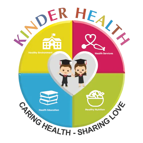 CÔNG TY CỔ PHẦN DỊCH VỤ Y TẾ KINDERHEALTH