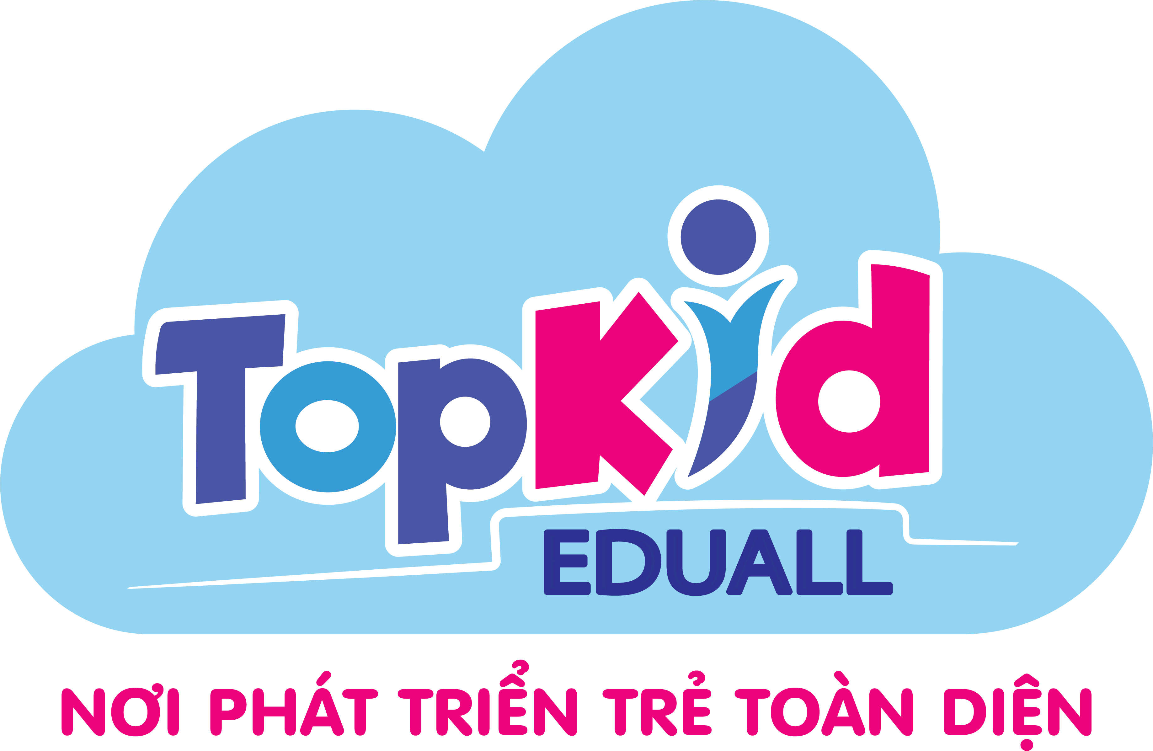HỌC VIỆN TOPKID EDUALL - CHI NHÁNH CÔNG TY CỔ PHẦN PHÁT TRIỂN PHƯƠNG NAM GROUP