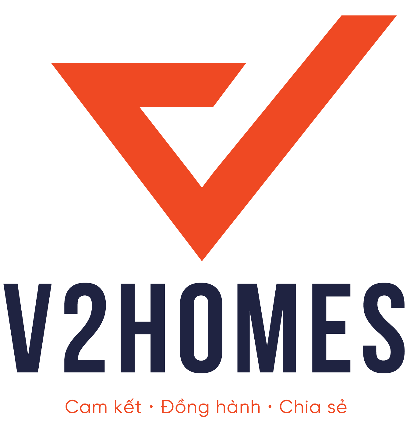 CÔNG TY CỔ PHẦN PHÁT TRIỂN VÀ KINH DOANH BẤT ĐỘNG SẢN VINA2HOMES