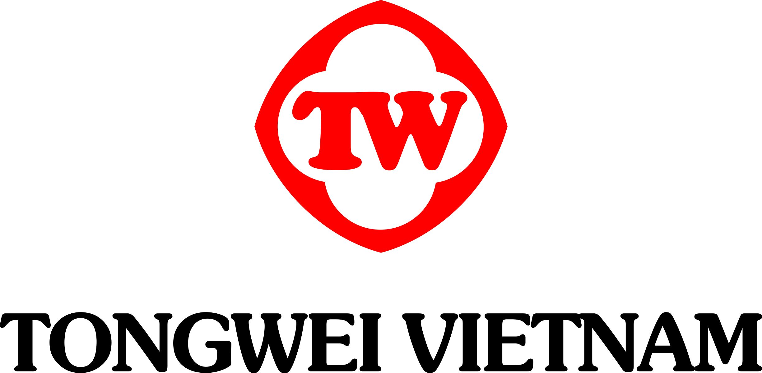 CÔNG TY TNHH TONGWEI VIET NAM
