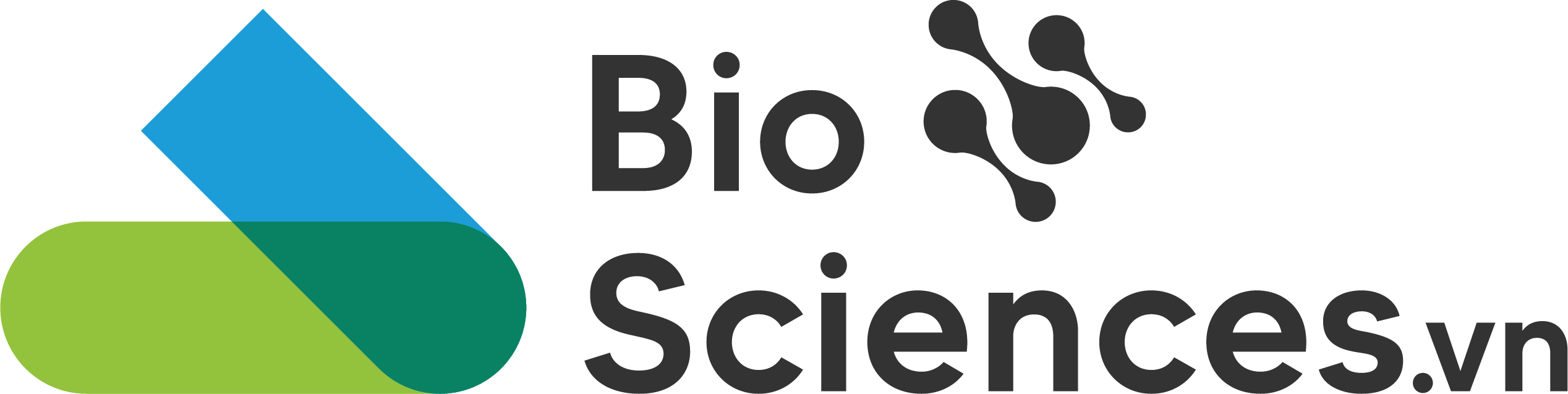 CÔNG TY CỔ PHẦN CÔNG NGHỆ BIOSCIENCES