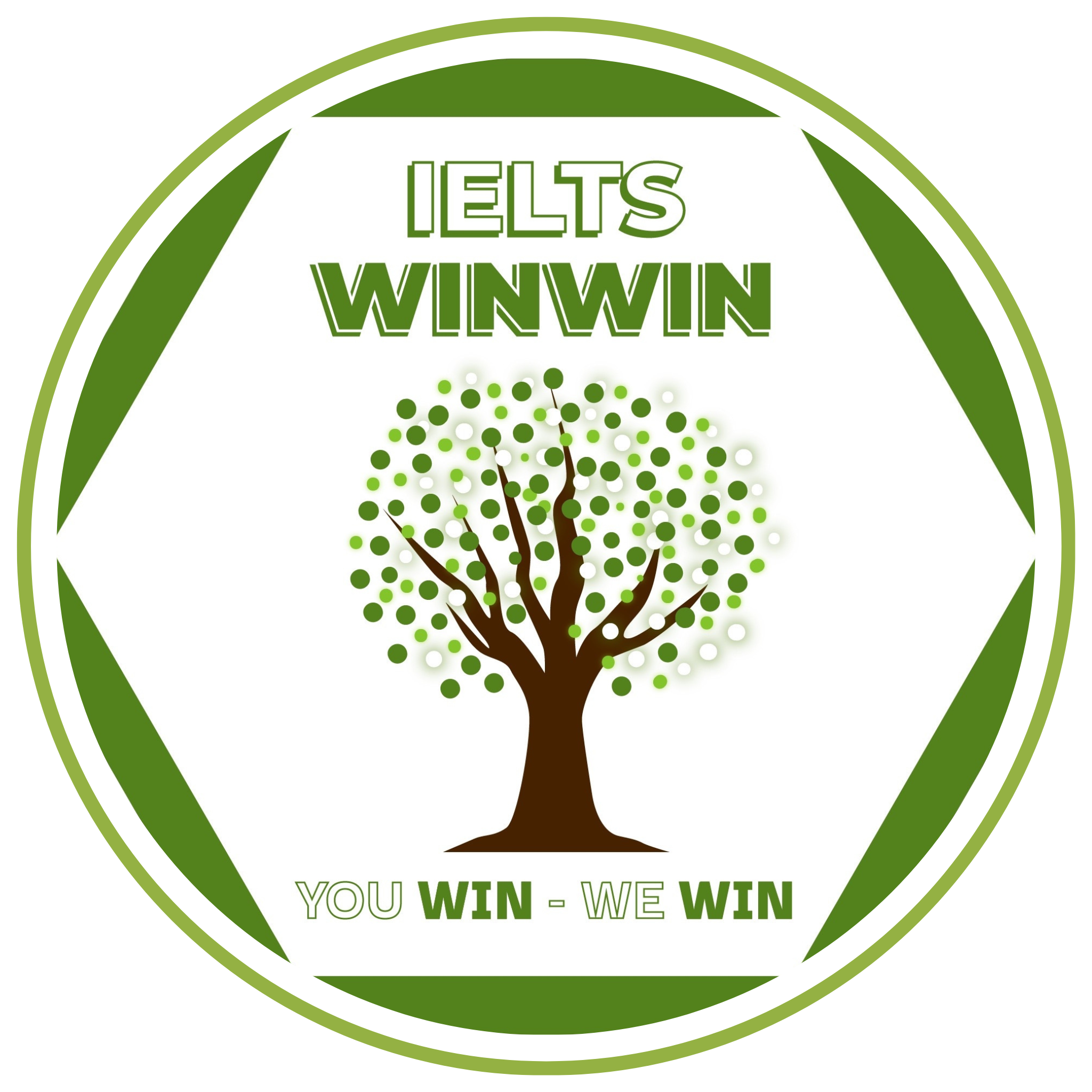 CÔNG TY TNHH ANH NGỮ WINWIN