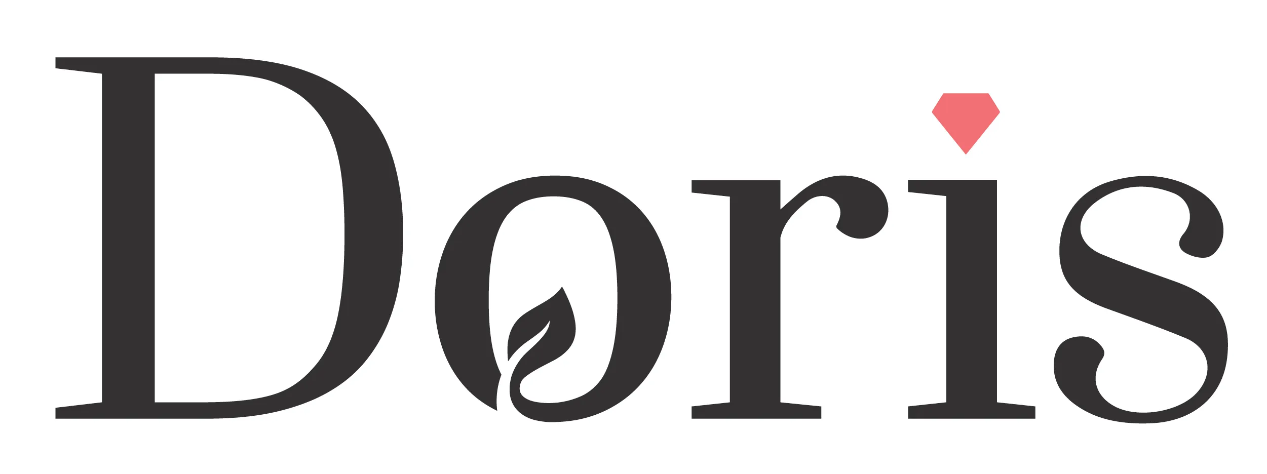 Công Ty TNHH Dược Mỹ Phẩm Doris
