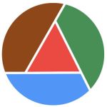 Study Guide Group