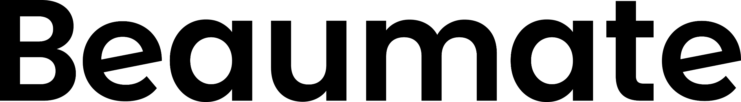 CÔNG TY CỔ PHẦN BEAUMATE