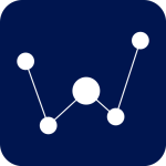 Wilad Solutions