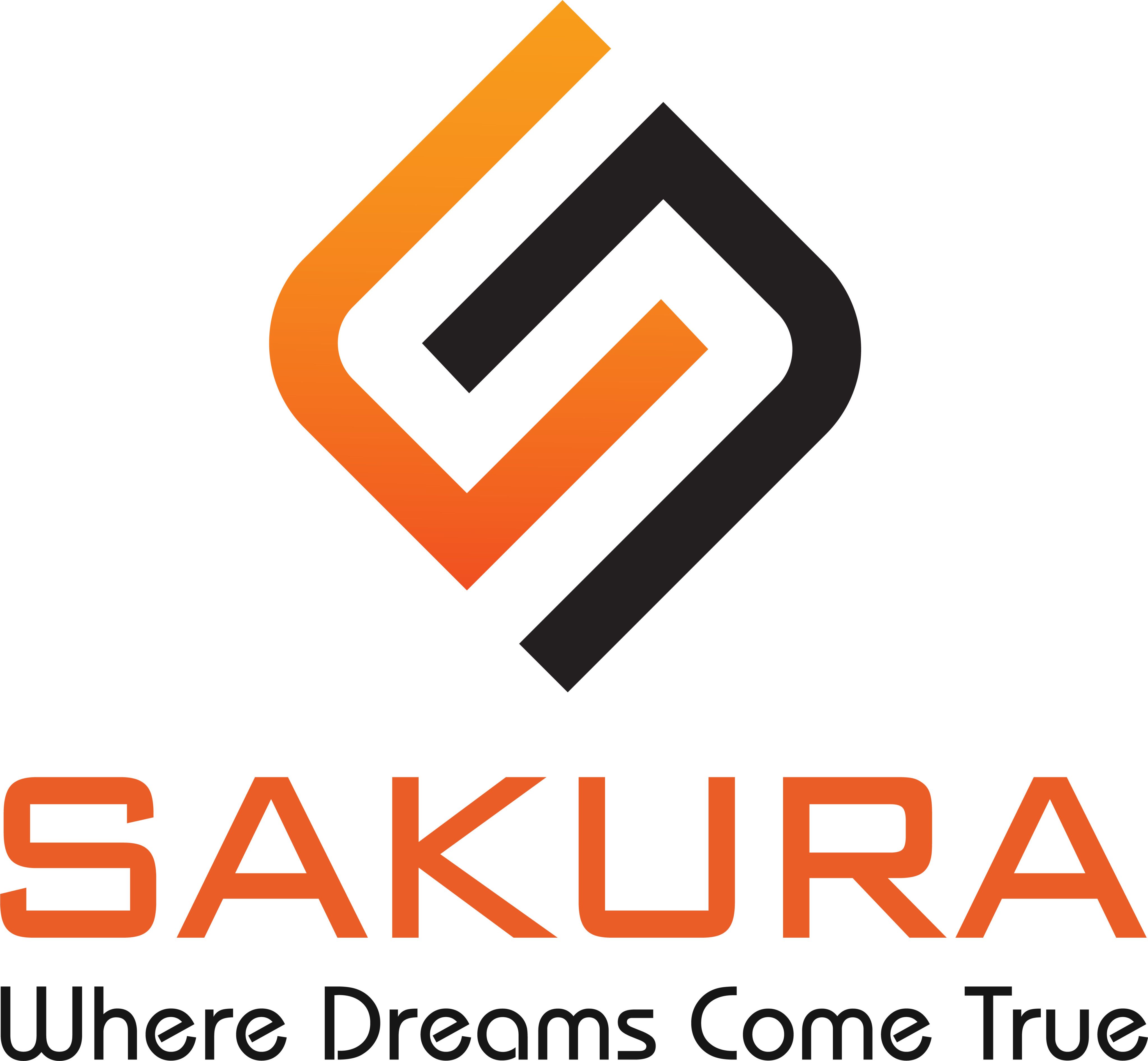 Công ty Cổ phần Dược phẩm Sakura