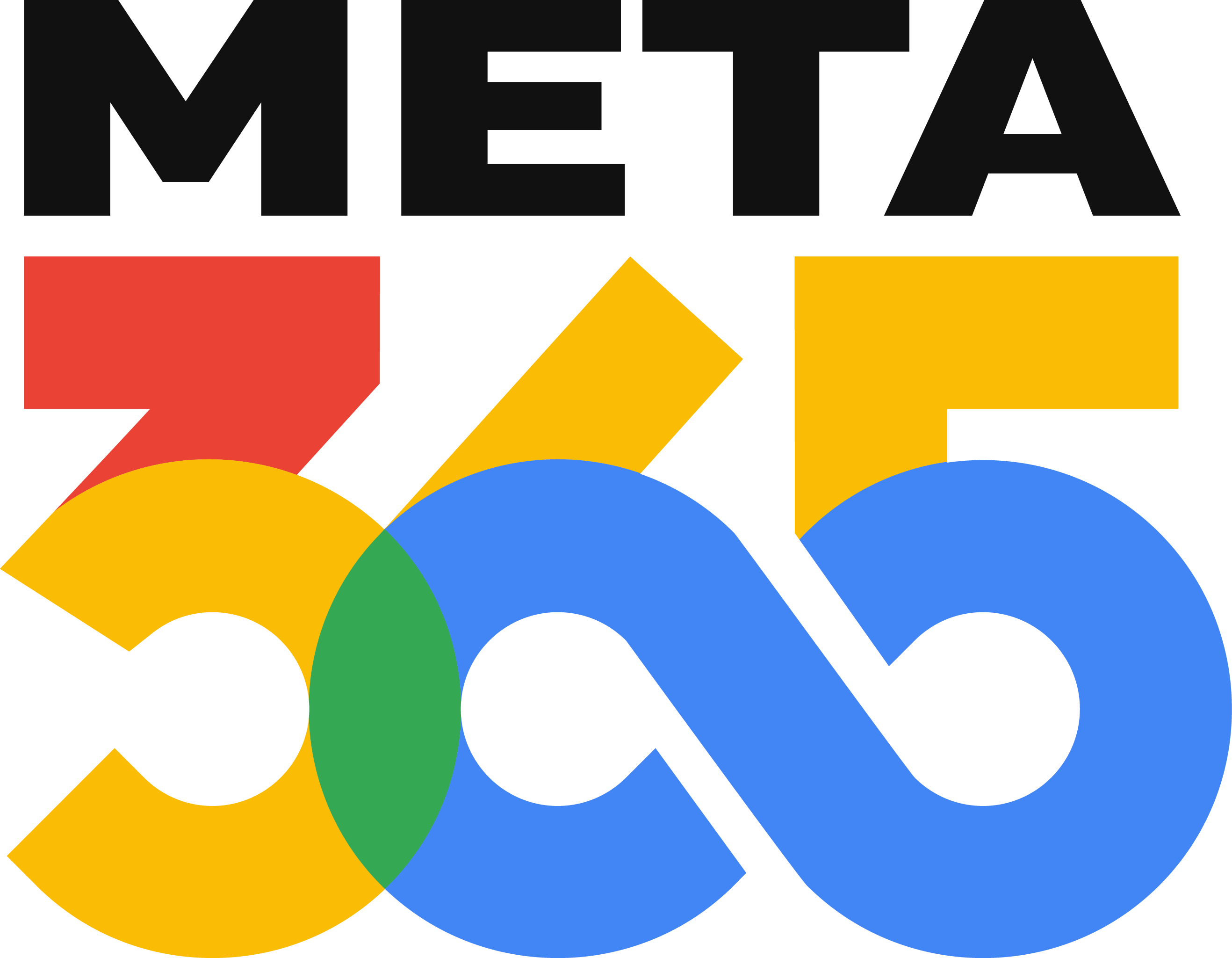 Công ty Cổ phần Tập đoàn Công nghệ Meta365