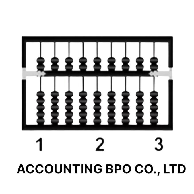 ACCOUTING BPO CO., LTD