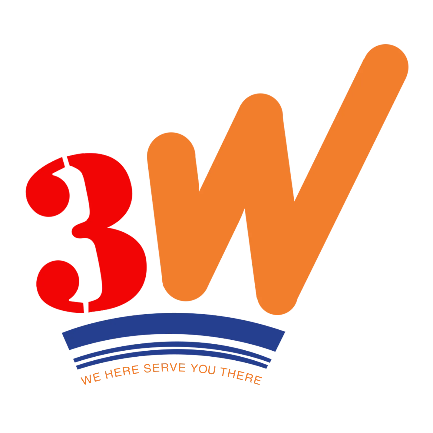 CÔNG TY TNHH 3W LOGISTICS HẢI PHÒNG