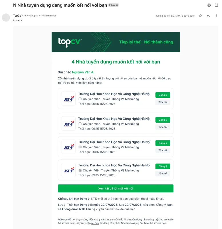 Luồng ƯV-NTD Email thông báo