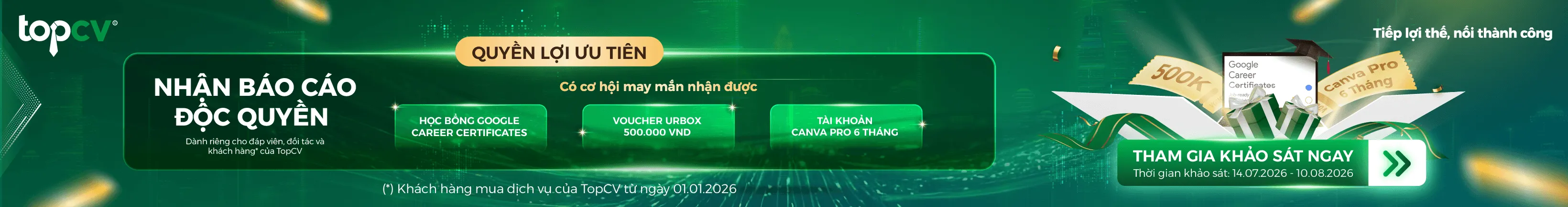 Báo cáo thị trường tuyển dụng 2026 - 2027