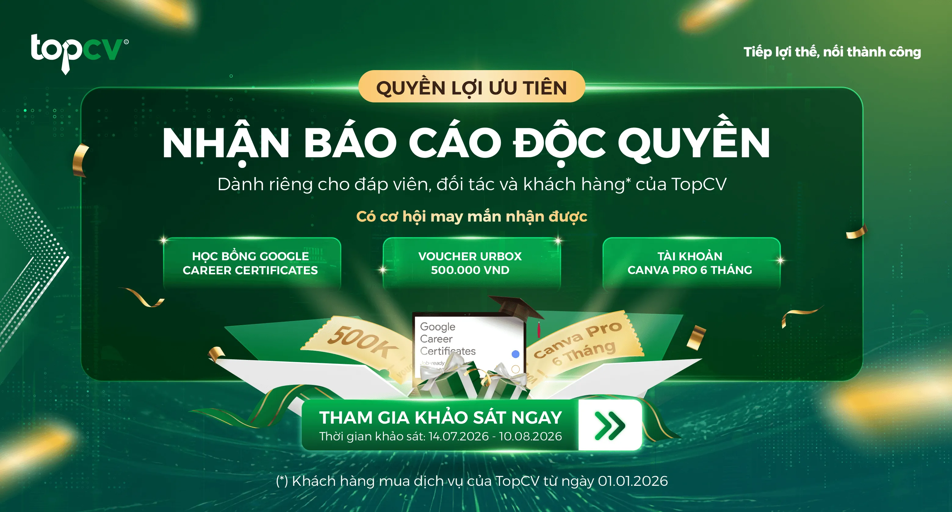 TopCV báo cáo thị trường 2026