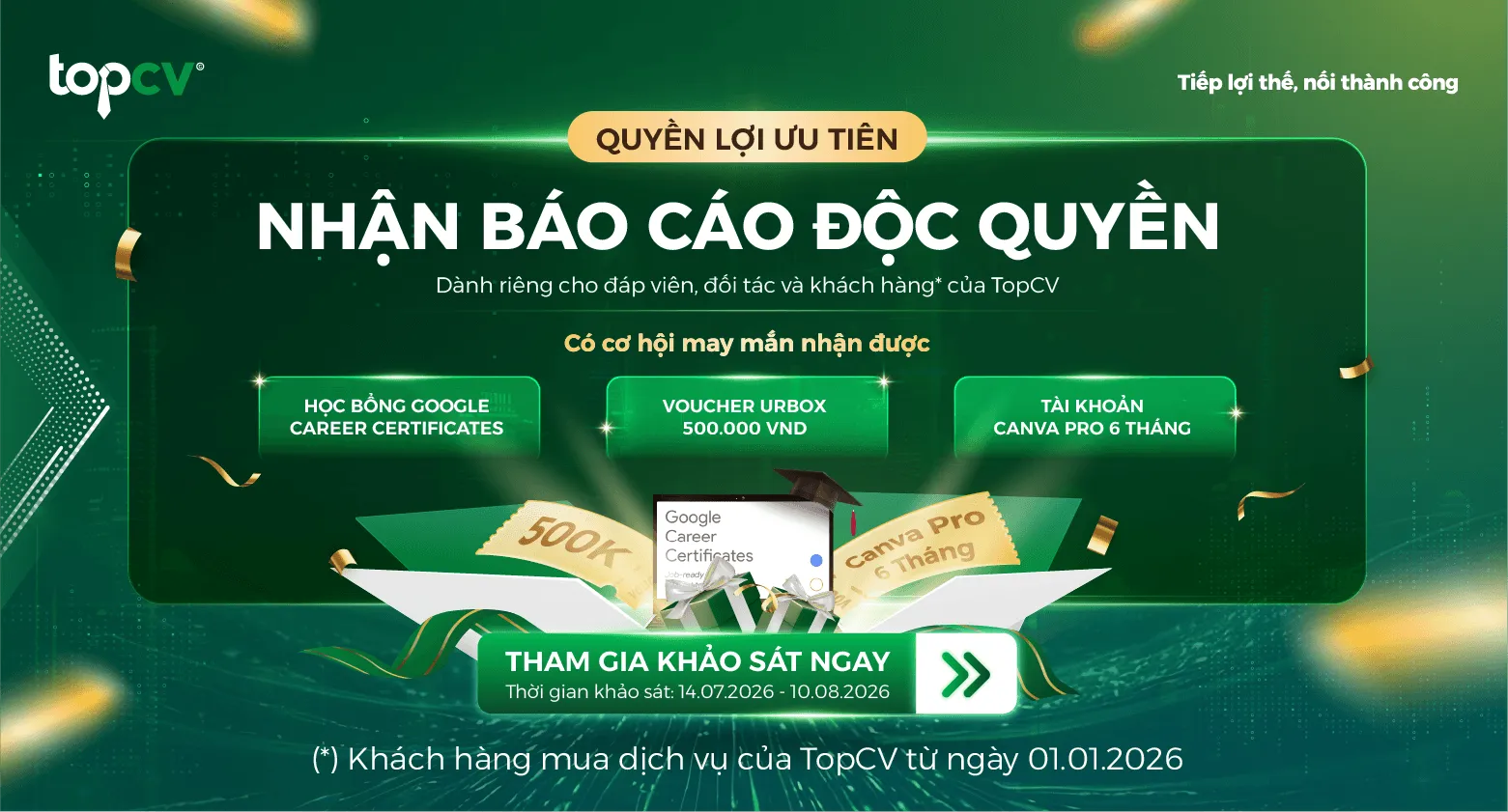 TopCV báo cáo thị trường 2026