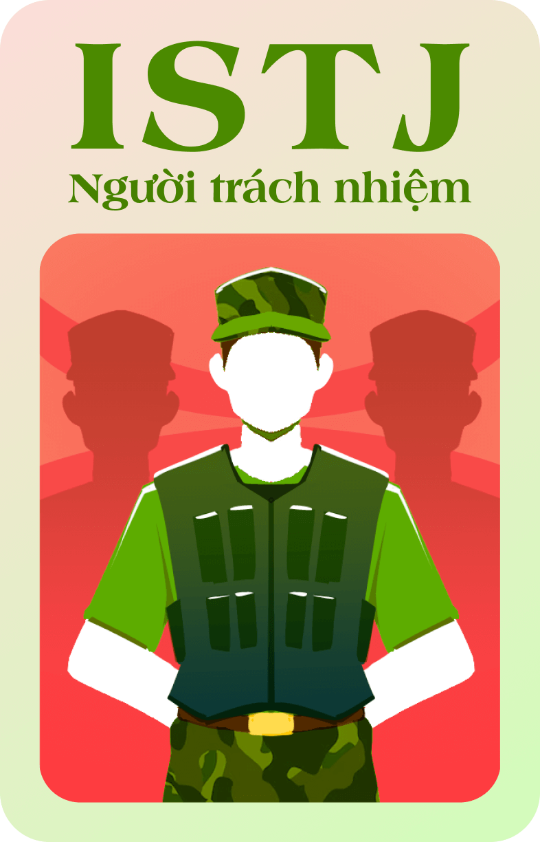 ISTJ - Người trách nhiệm