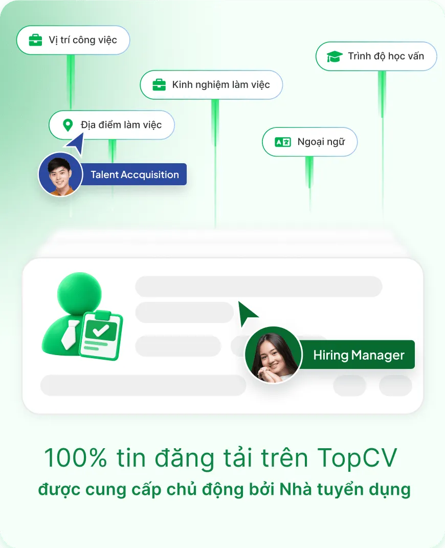 Minh họa quy trình kiểm duyệt tin đăng và cam kết 100% tin đăng do nhà tuyển dụng chủ động cung cấp