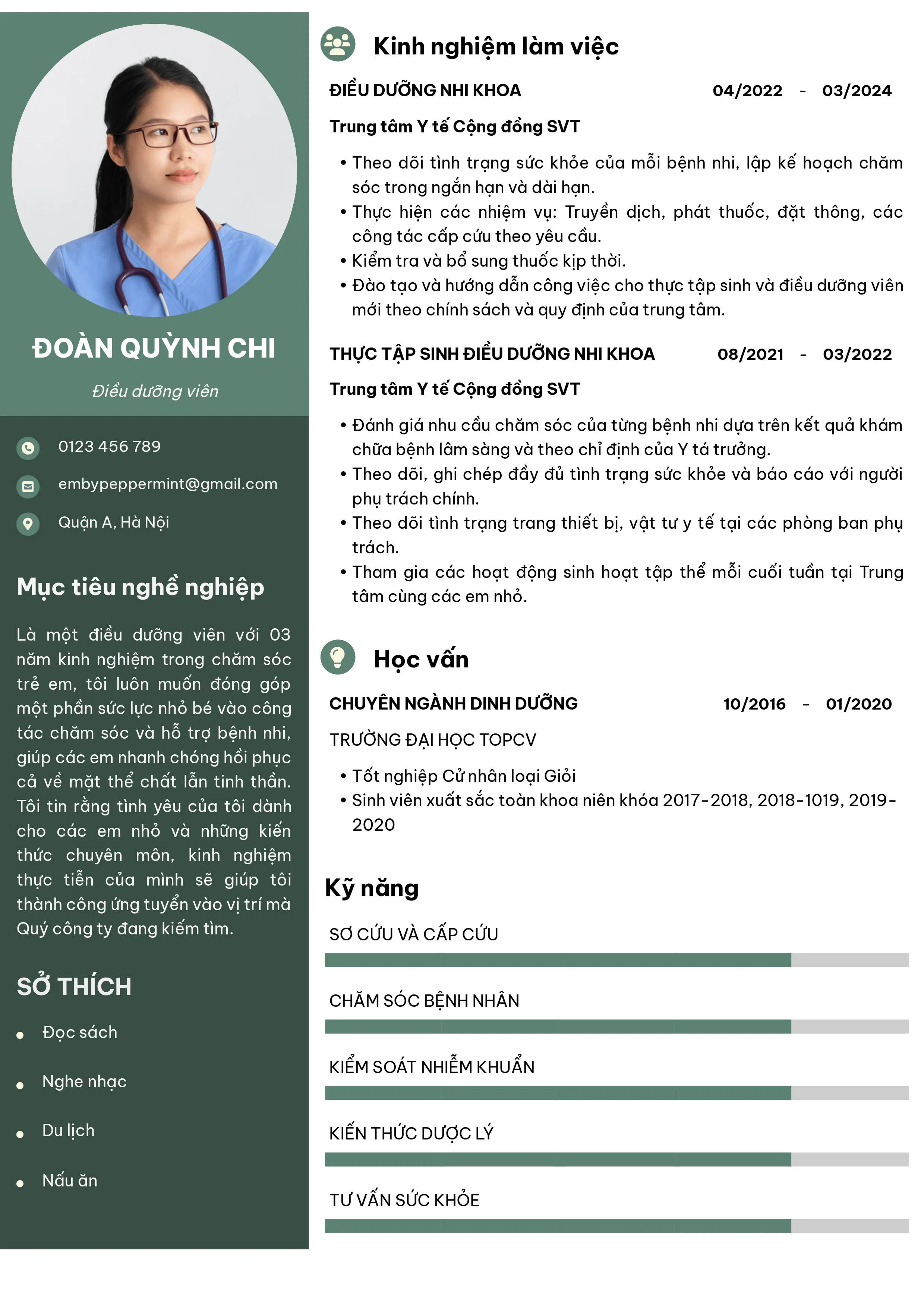 Điều dưỡng viên
